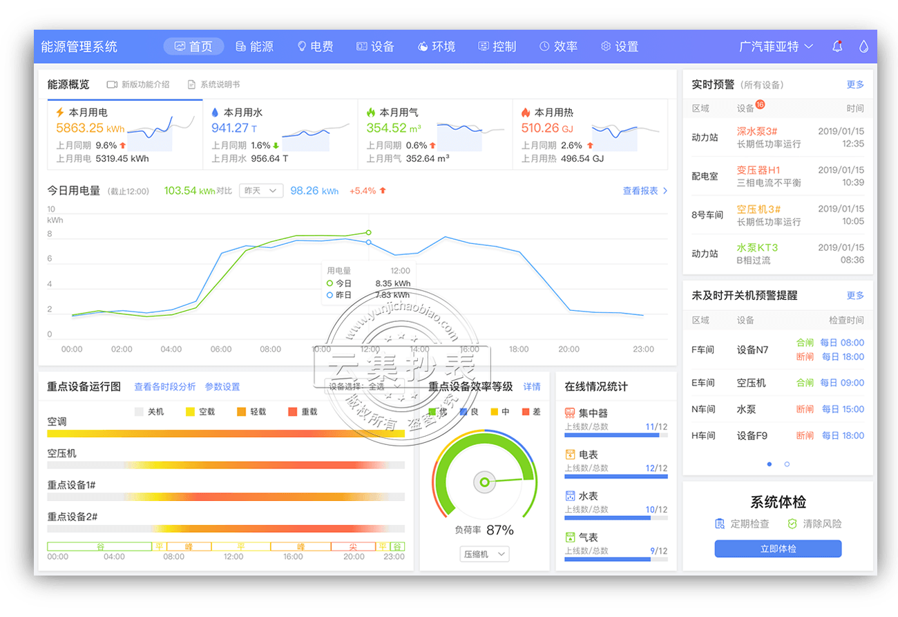 Դϵy(tng)-퓹