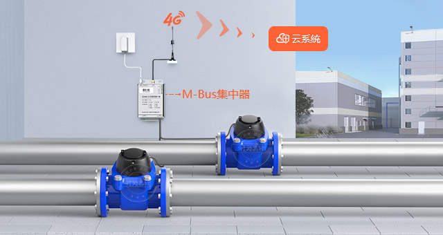 M-BusD(zhun)4G/GPRSͨӍ